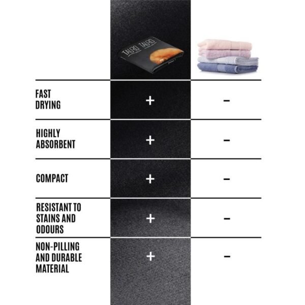Toalla Microfibra Maltés Tauro Pro Line - Imagen 6